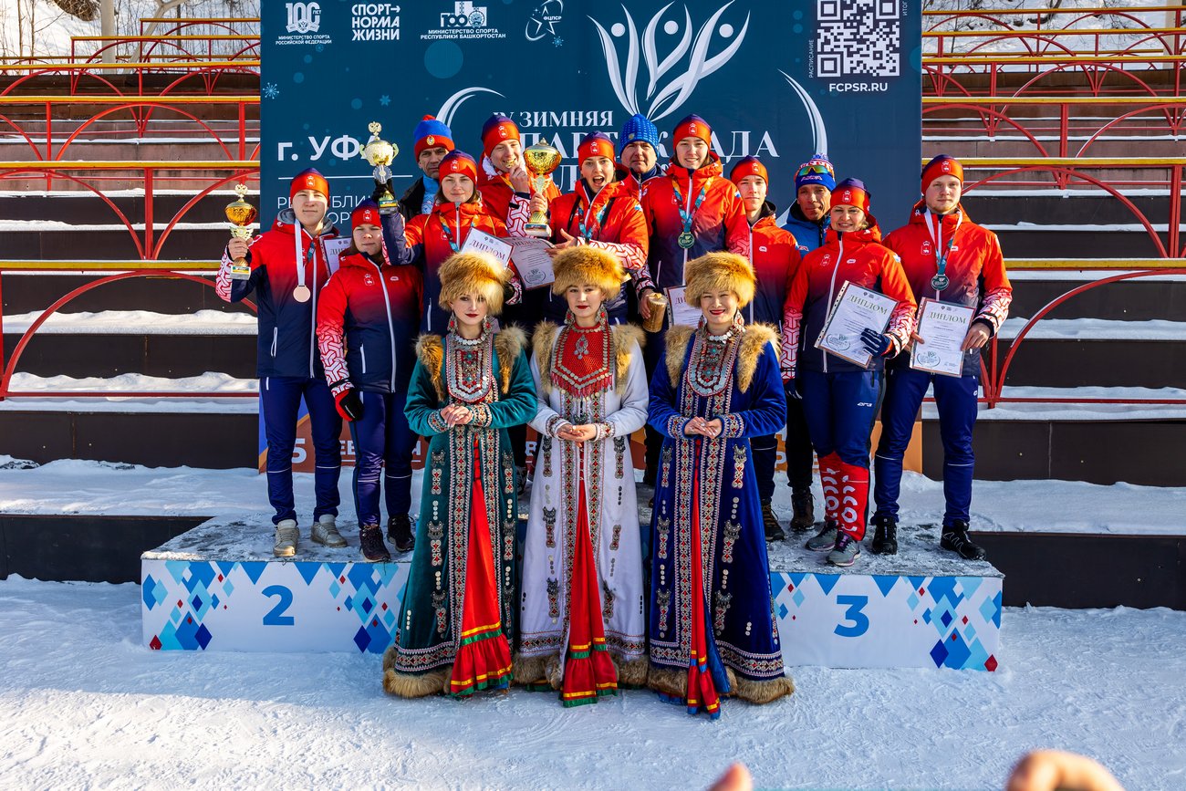 IV зимняя Спартакиада молодежи (юниорская) России 2023 года. Спортивное ориентирование