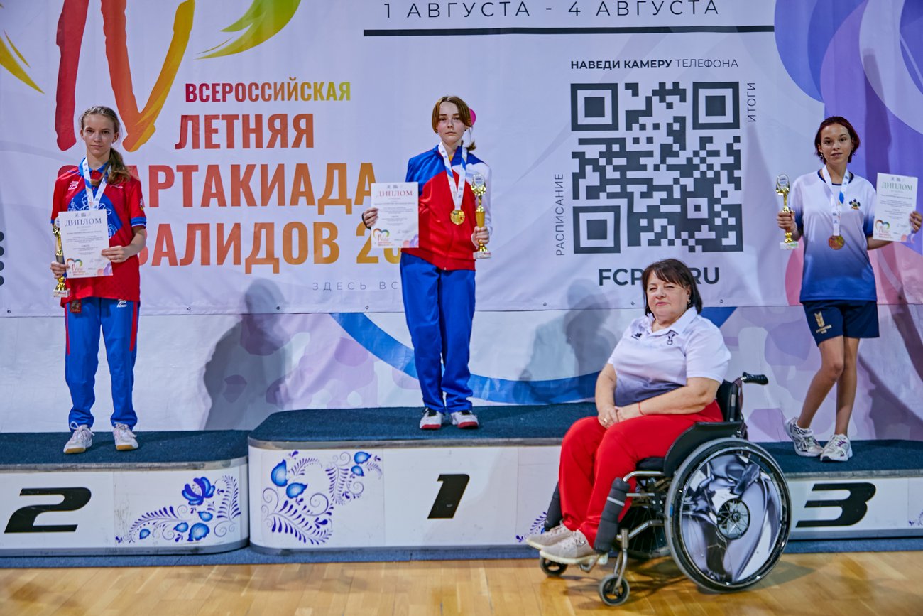 IV Всероссийская летняя Спартакиада инвалидов 2023 года. Бадминтон (спорт лиц с ПОДА)