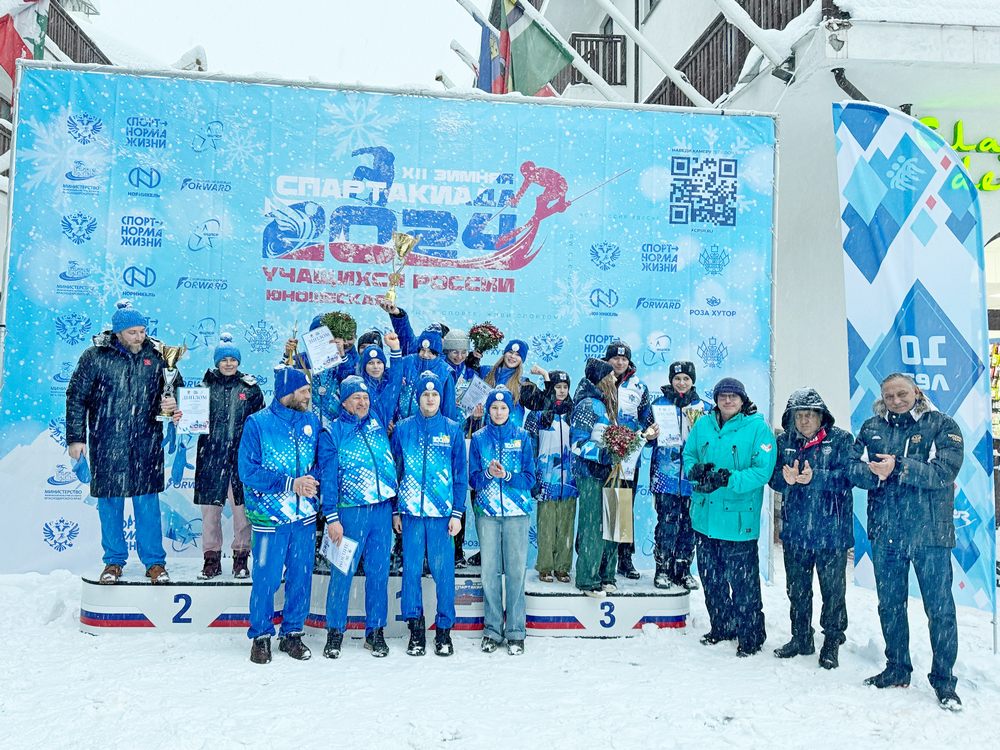 XII зимняя Спартакиада учащихся России 2024 года - сноуборд