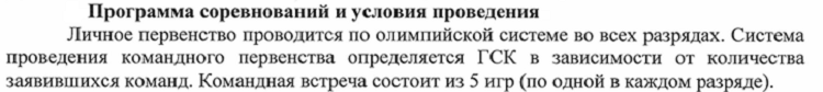 Бадминтон - Ставрополь 2024 до 15 лет - условия проведения