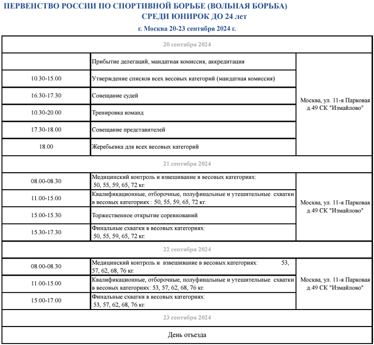 Борьба женская - Москва 2024 U23 - программа