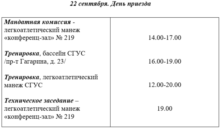 Четырехборье и троеборье - Смоленск - кадеты - программа1