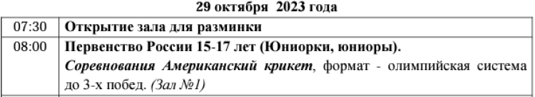 Дартс - Ижевск до 15 лет 15-17 лет - программа3