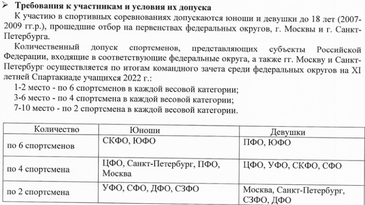 Дзюдо - Барнаул до 18 лет - требования и условия допуска1