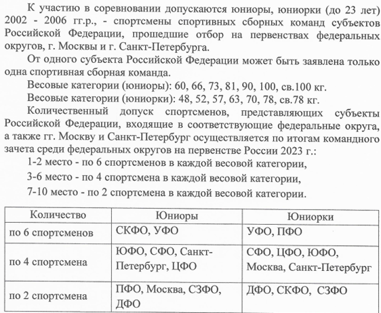 Дзюдо - Красноярск 2024 до 23 лет - требования и условия допуска