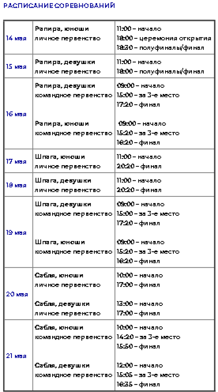 Фехтование - Тула 2024 до 24 лет - расписание