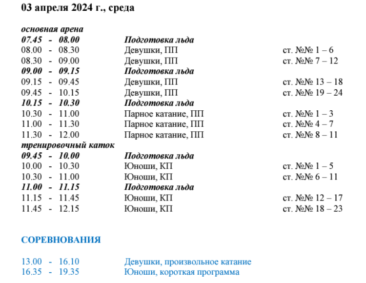 Фигурное катание - Казань 2024 юноши девушки старшие - расписание3