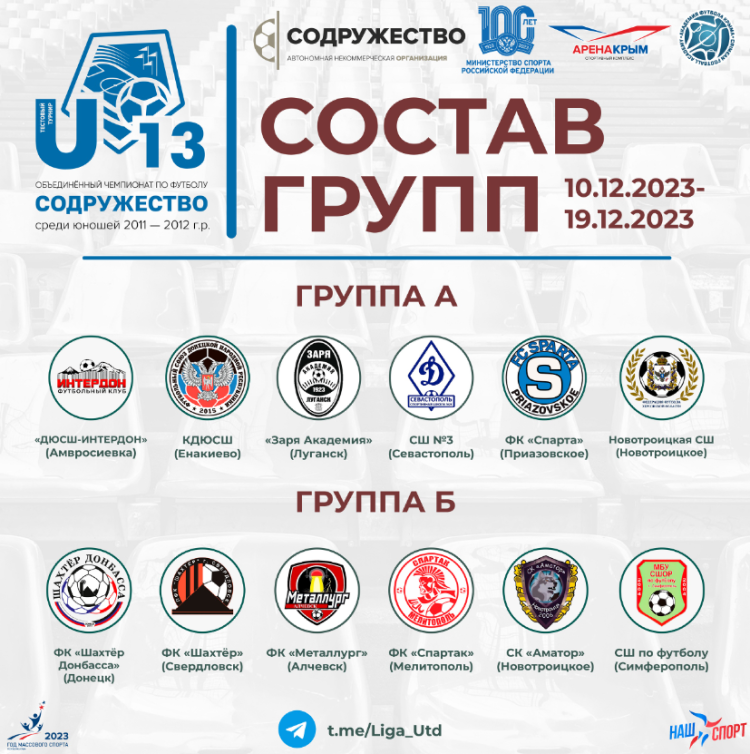 Футбол - Объединенный чемпионат Содружество - U13 - состав групп