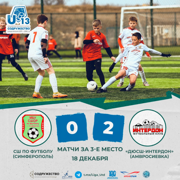 Футбол - Объединенный чемпионат Содружество - U13 - за 3е место
