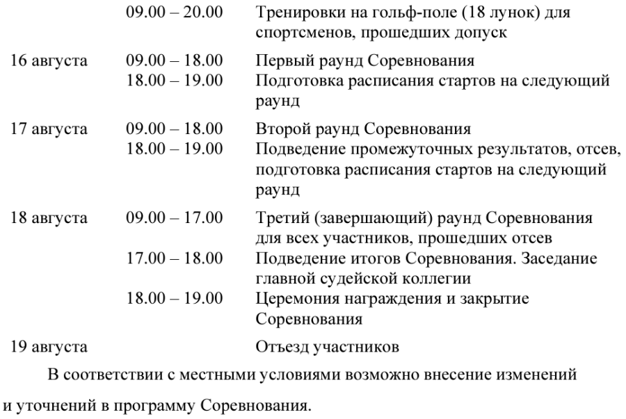 Гольф - СПб 17-18 лет 15-16 лет 10-14 лет - программа2