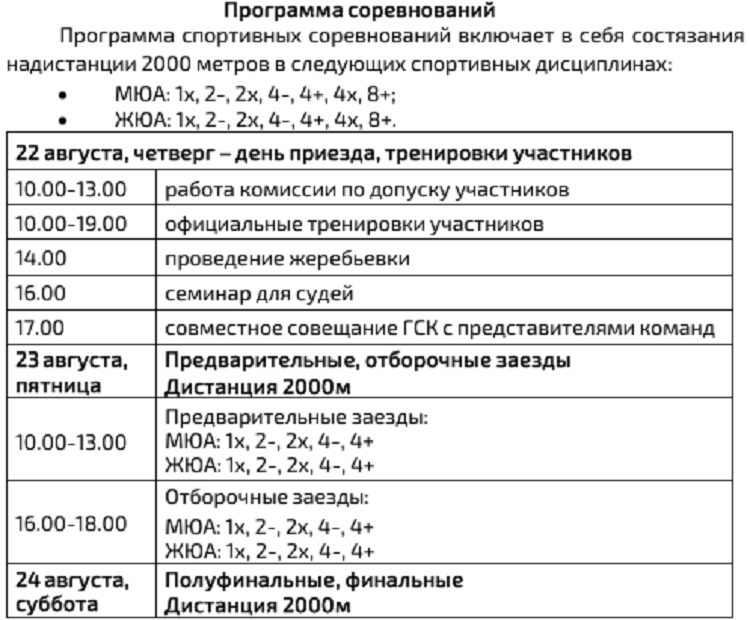 Гребля академическая - Казань до 19 лет - программа1