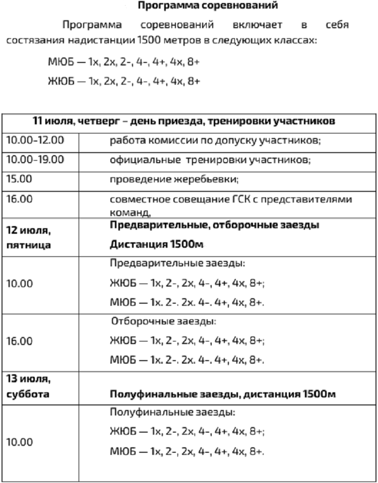 Гребля академическая - НН 2024 до 17 лет - программа1