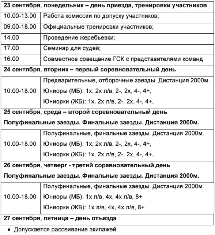 Гребля академическая - Ростов-на-Дону 2024 до 23 лет - программа2