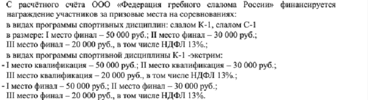 Гребной слалом - Богородское 2024 до 24 лет - призовые