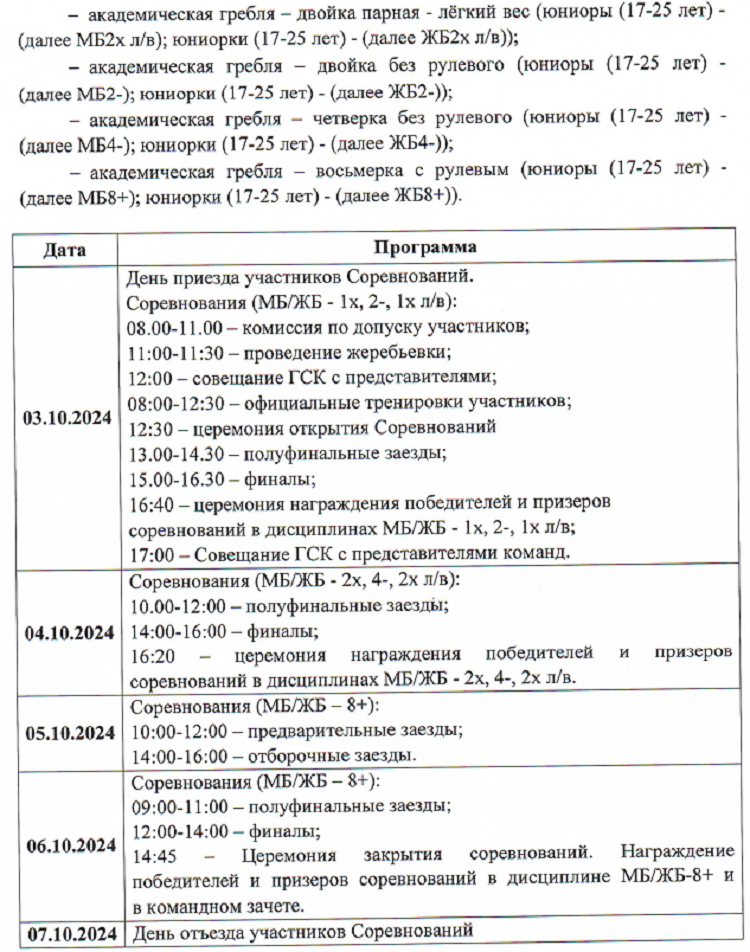 Гребной спорт - чемпионат СГЛ 2024 - Нижний Новгород - программа2