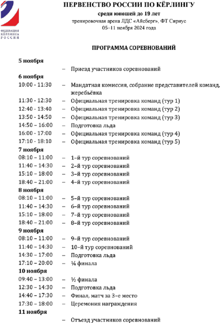 Керлинг - Сириус 2024 юноши до 19 лет - программа