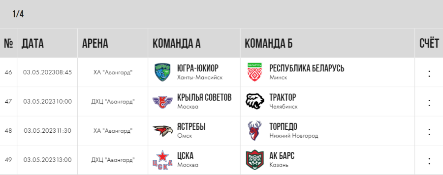 Хоккей - Омск ЮХЛ до 18 лет - календарь плей-офф четвертьфиналы