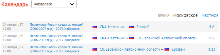 Хоккей с мячом - Хабаровск 2006-2007 предварительный - результаты матчей