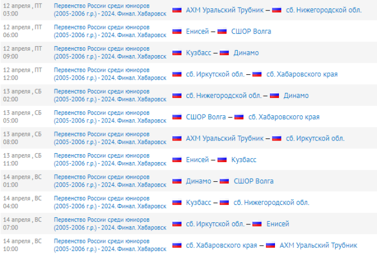 Хоккей с мячом - Хабаровск юниоры 2005-2006 гр - календарь оставшихся игр - после 4го тура