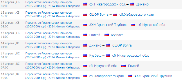 Хоккей с мячом - Хабаровск юниоры 2005-2006 гр - календарь оставшихся игр - после 5го тура