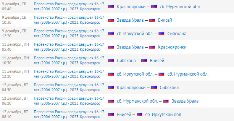 Хоккей с мячом - Красноярск 2023 - девушки 16-17 лет - календарь оставшихся игр после 2го тура