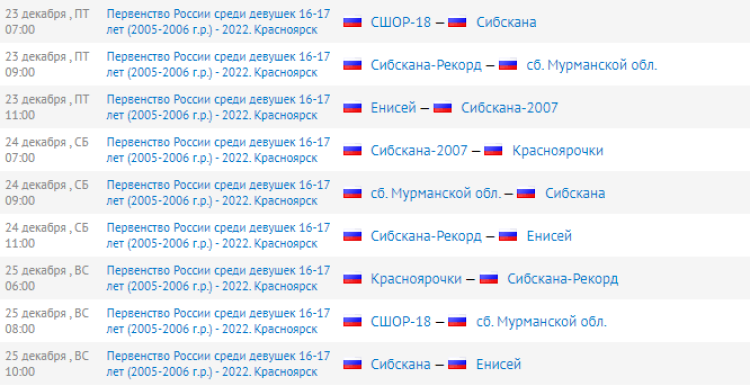 Хоккей с мячом - Красноярск девушки 16-17 лет - календарь оставшихся игр после 4го тура