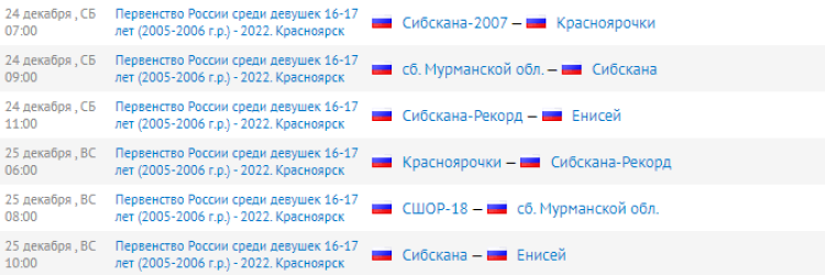 Хоккей с мячом - Красноярск девушки 16-17 лет - календарь оставшихся игр после 5го тура