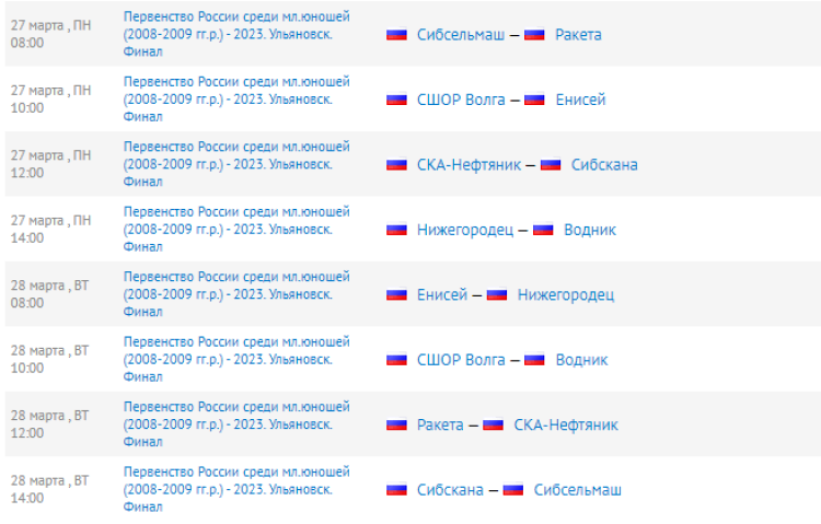 Хоккей с мячом - Ульяновск 2008-2009 гр - календарь оставшихся игр после 5го тура