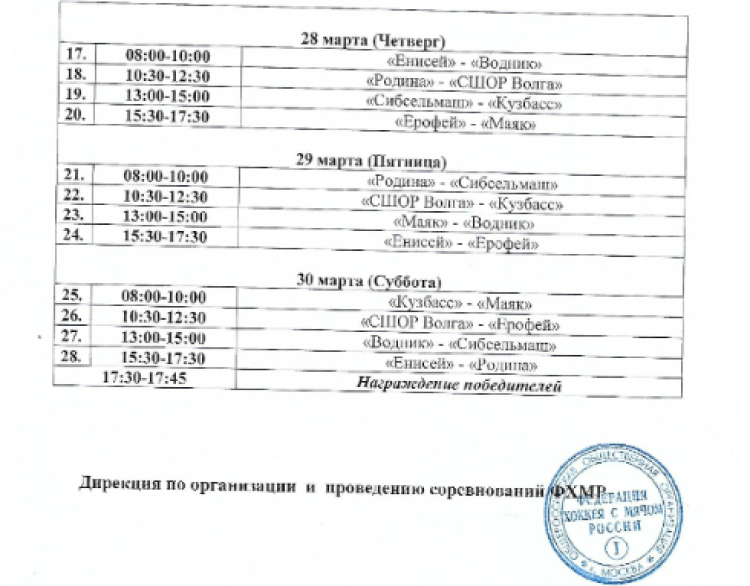Хоккей с мячом - Ульяновск юноши 2007-2008 - программа2