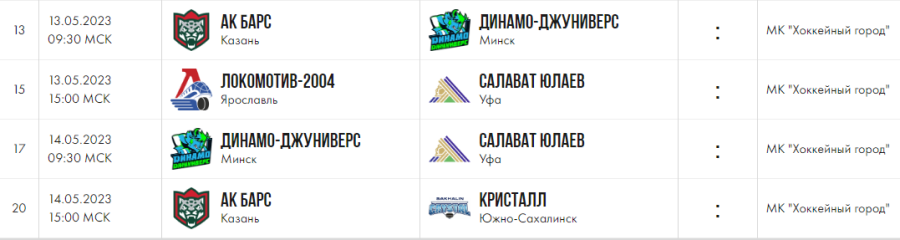 Хоккей - СПб Кубок чемпионов U17 - группа А - календарь оставшихся игр