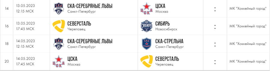 Хоккей - СПб Кубок чемпионов U17 - группа Б - календарь оставшихся игр