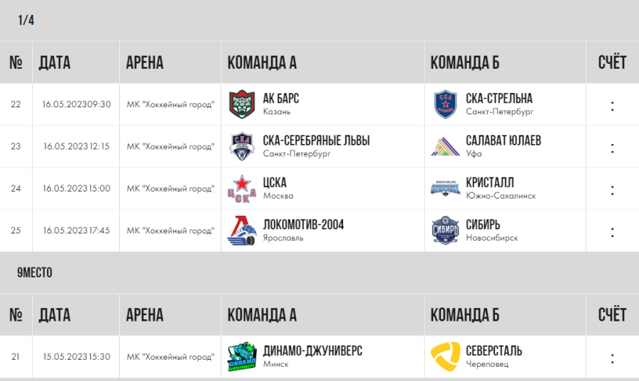 Хоккей - СПб Кубок чемпионов U17 - плей-офф - календарь четвертьфиналов