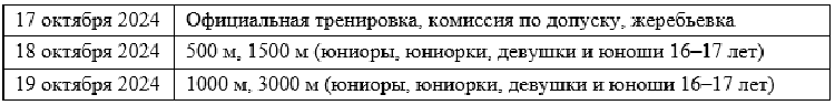 Коньки - Кубок Коломенского Кремля 2024 - программа