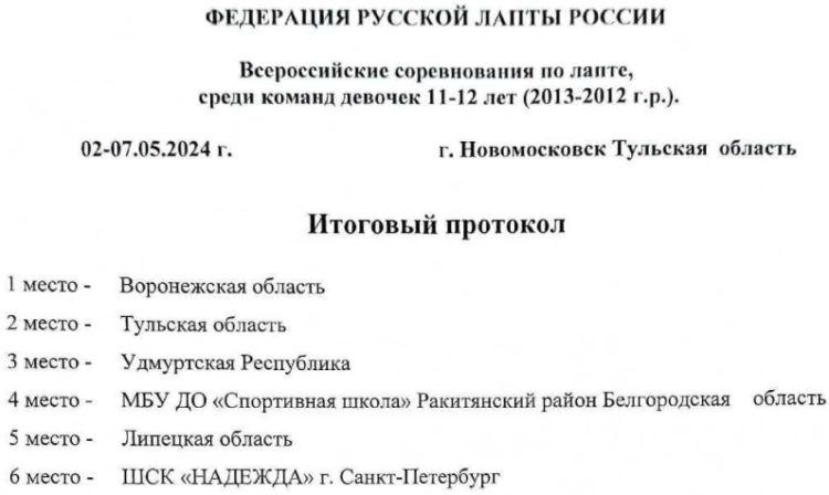Лапта - Новомосковск 2024 11-12 лет - девочки - итоговое положение