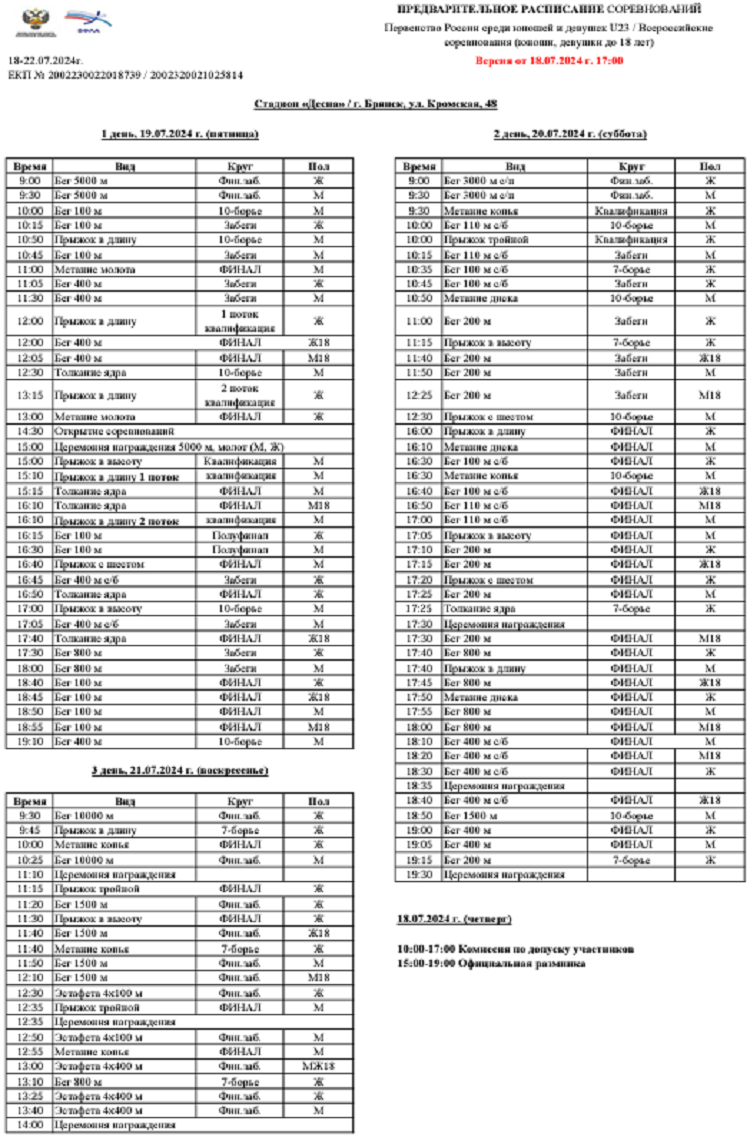 Легкая атлетика - Брянск 2024 U23 - расписание