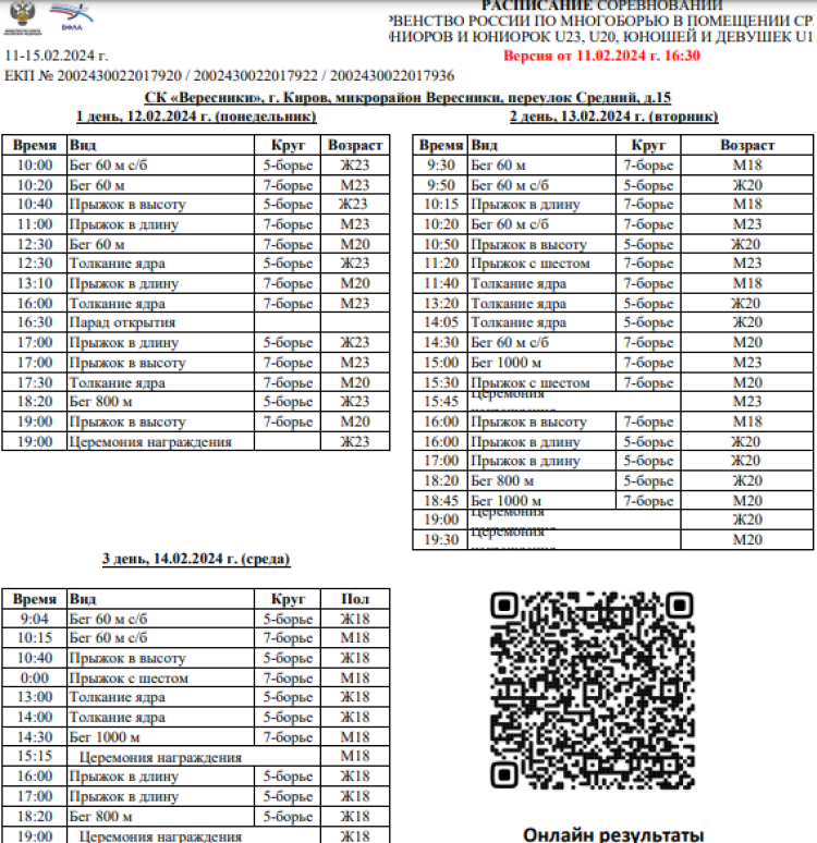 Легкая атлетика - Вересники многоборья U23 U20 U18 - расписание