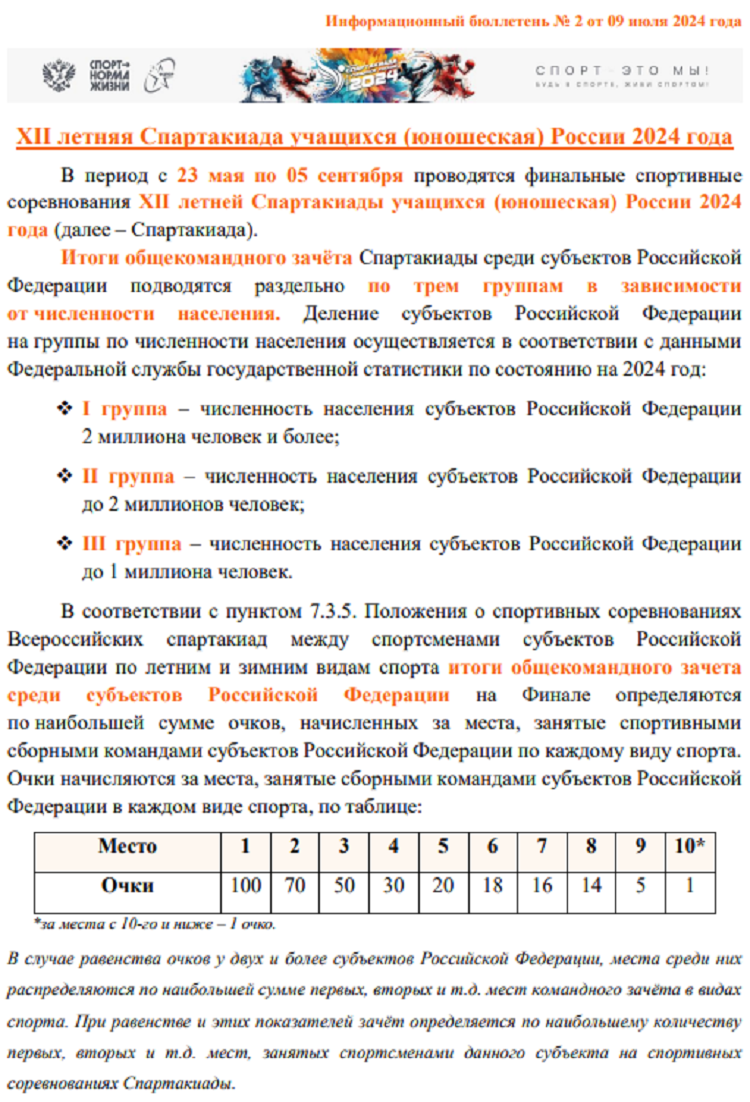 Летняя Спартакиада учащихся 2024 - бюллетень№2 - стр1