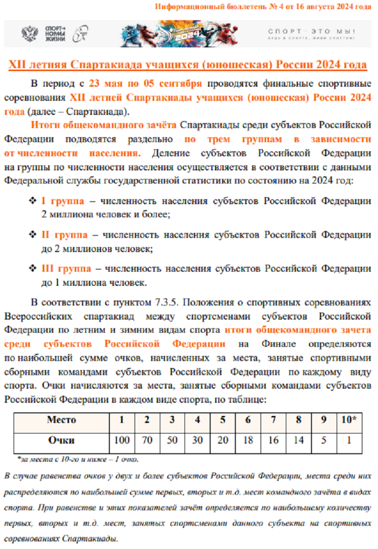 Летняя Спартакиада учащихся 2024 - бюллетень №4 - стр1