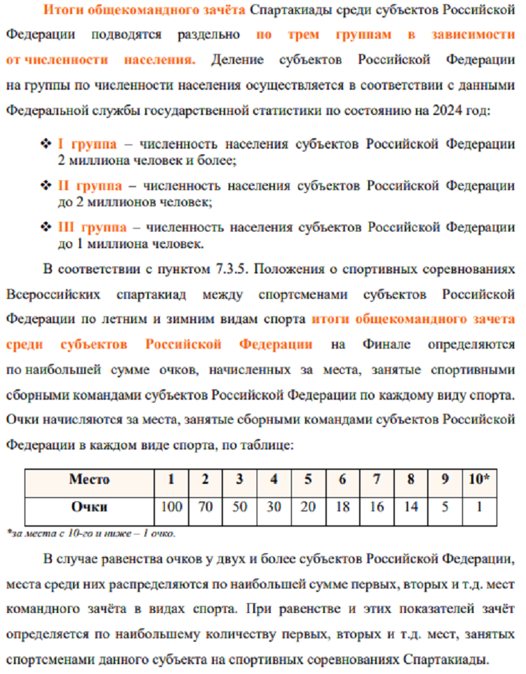 Летняя Спартакиада учащихся 2024 - бюллетень №6 - стр4