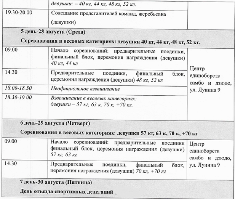 Летняя Спартакиада учащихся - дзюдо 2024 Армавир - программа2