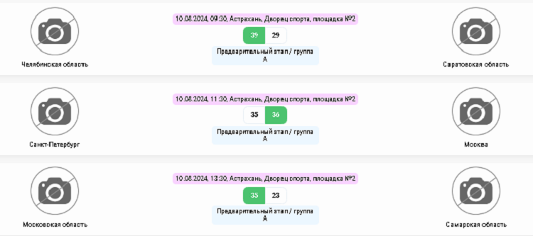 Летняя Спартакиада учащихся - гандбол юноши Астрахань 2024 - группа А - результаты3