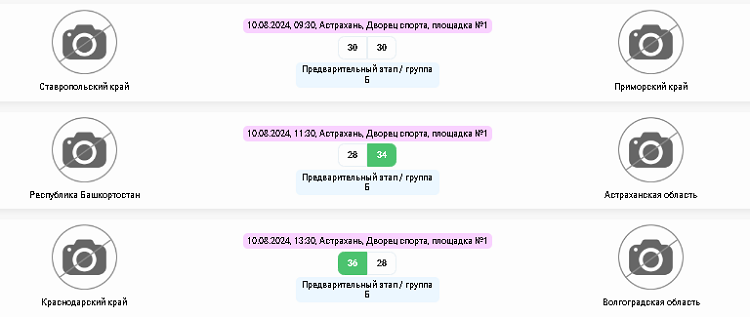 Летняя Спартакиада учащихся - гандбол юноши Астрахань 2024 - группа Б - результаты3