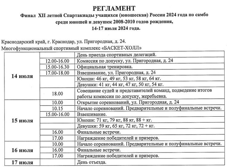 Летняя Спартакиада учащихся - самбо 2024 Краснодар - программа