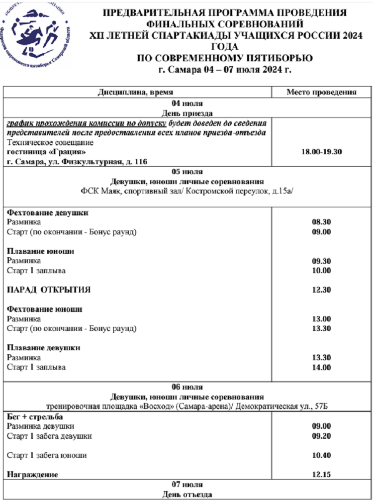 Летняя Спартакиада учащихся - современное пятиборье 2024 - Самара - программа