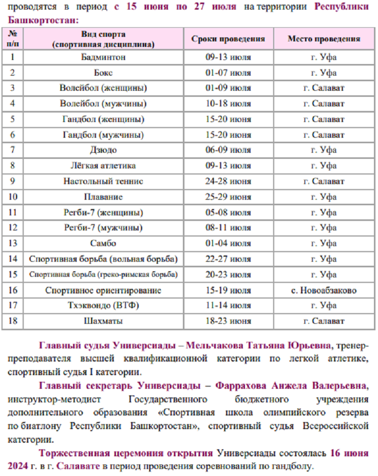 Летняя Универсиада 2024 - бюллетень №1 - стр2