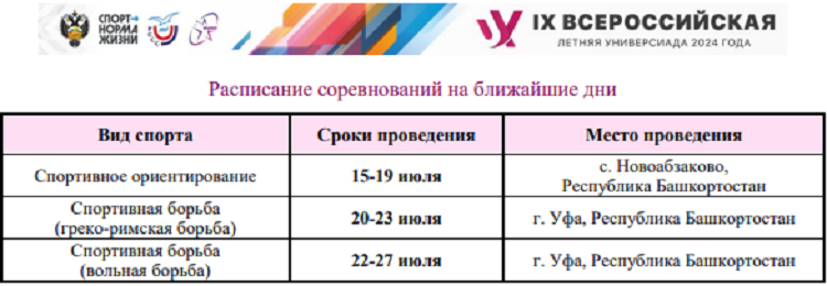 Летняя Универсиада 2024 - бюллетень №1 - стр24