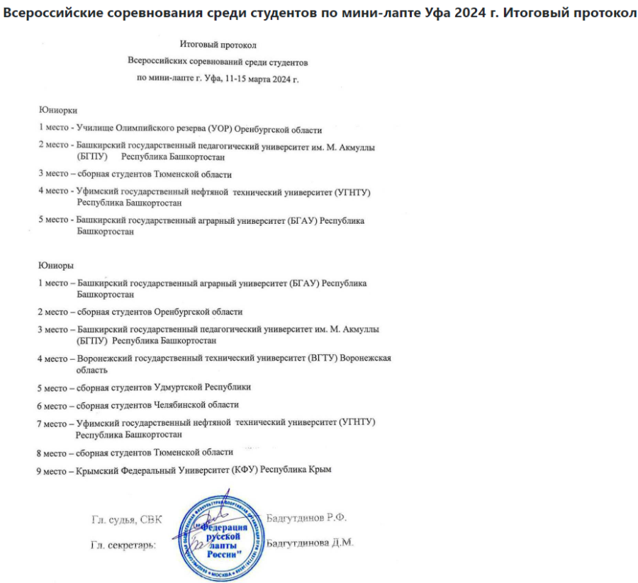 Мини-лапта - Уфа 2024 студенты - итоговый протокол