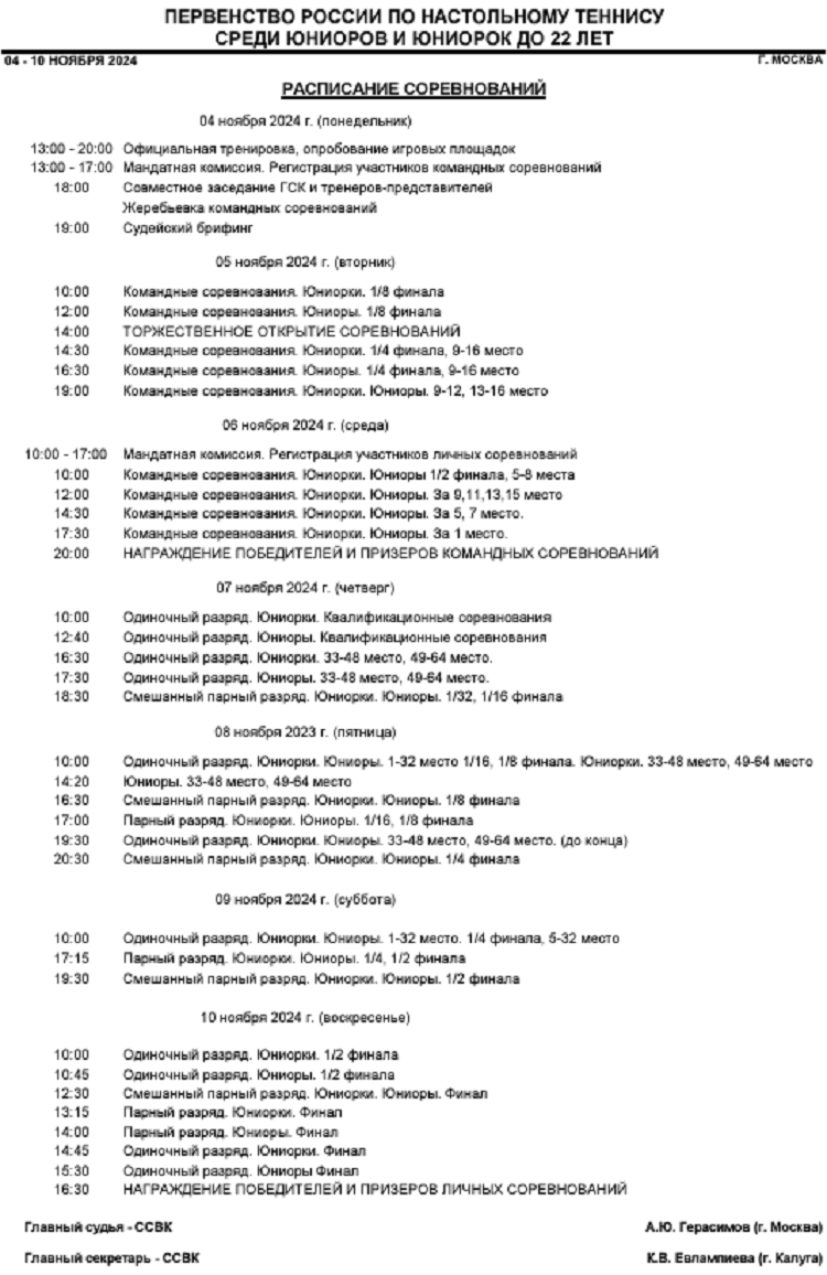 Настольный теннис - Москва 2024 до 22 лет - расписание