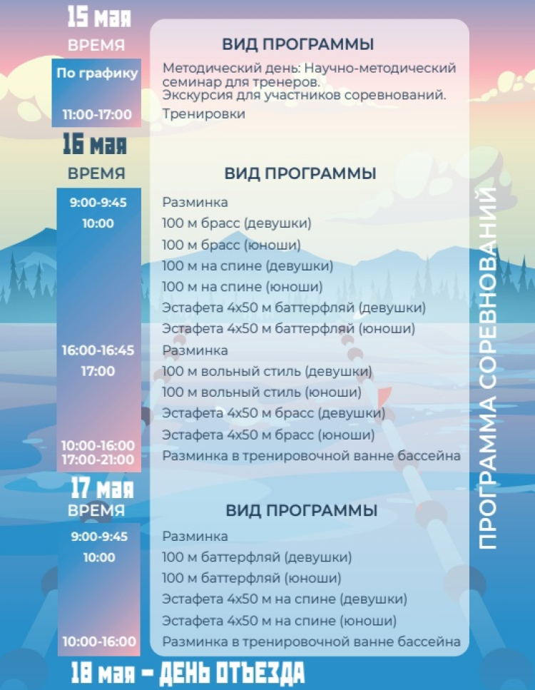 Плавание - СПб 2024 Веселый дельфин - программа2