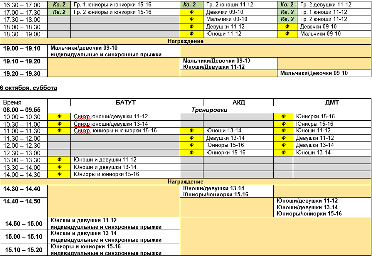 Прыжки на батуте - Оренбург 2024 - расписание3